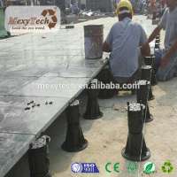 adjustable pedestal for raised flooring and roof top decking